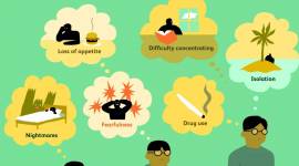 How To Help And Approach Students Going Through PTSD?