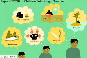 How To Help And Approach Students Going Through PTSD?