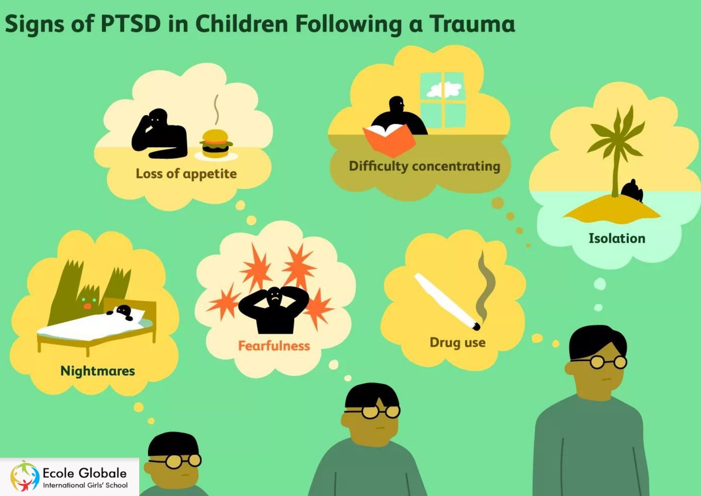 How To Help And Approach Students Going Through PTSD?