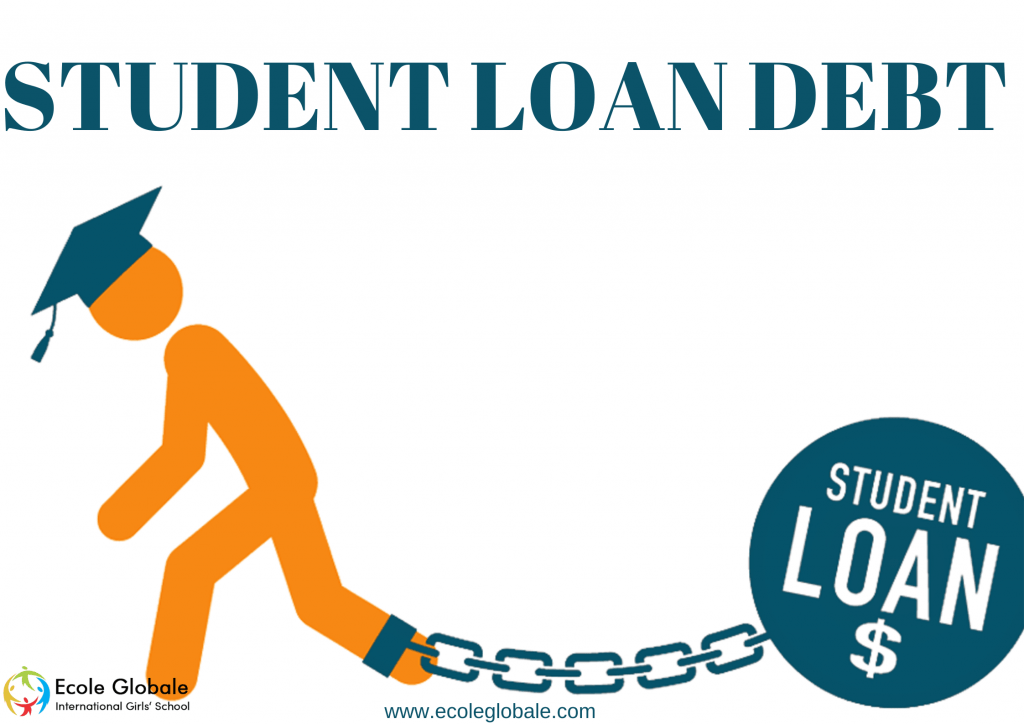 STUDENT LOAN DEBT