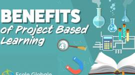 Project-Based Learning: Importance and Benefits