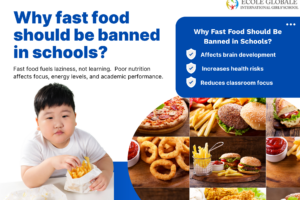 Why fast food should be banned in schools?