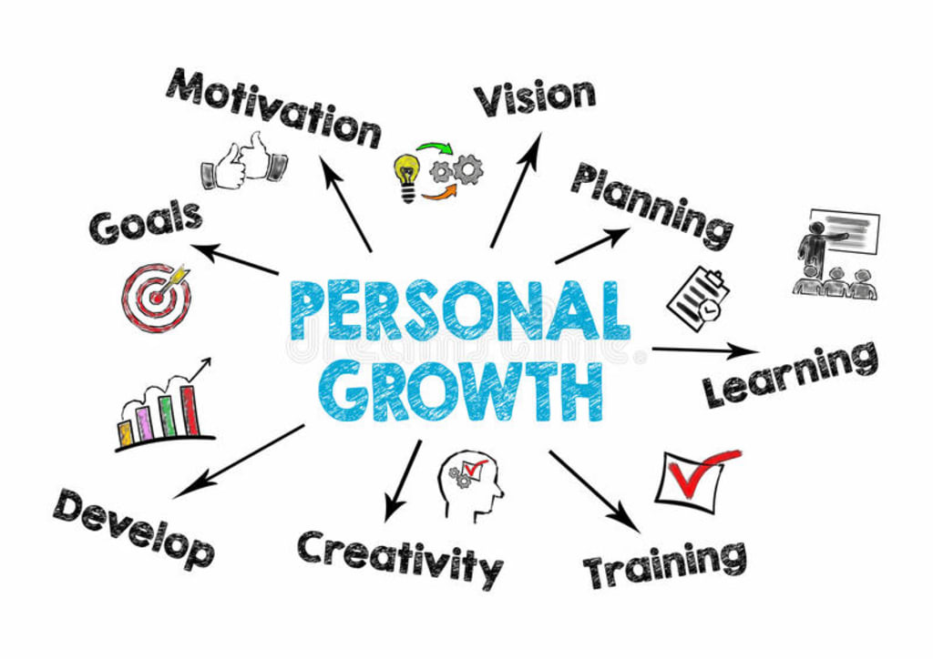 Knowledge and education supporting personal development and growth