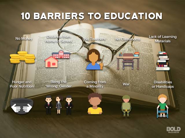 Barriers to Education in India