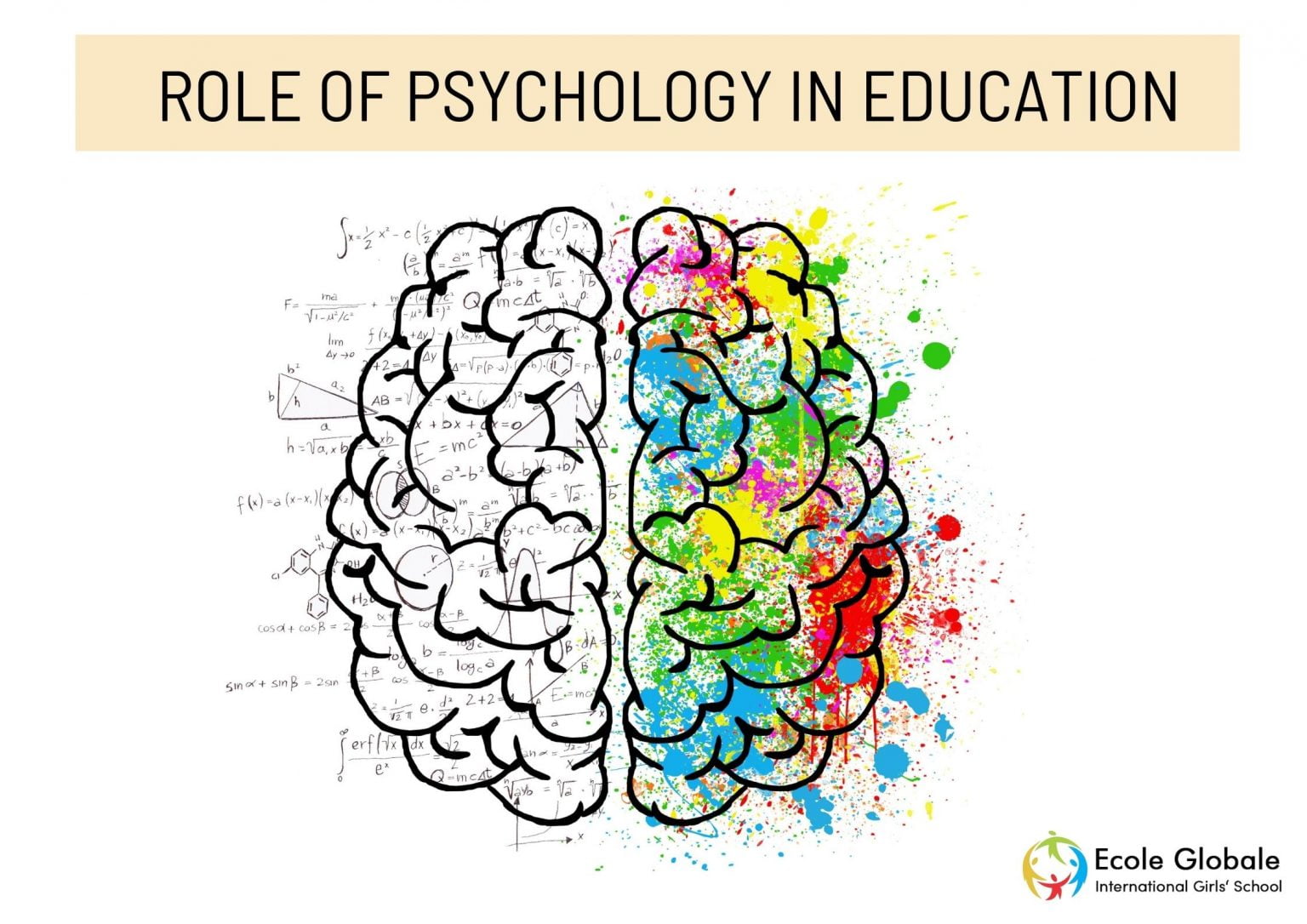 what is the role of education and psychology