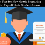 5 Tips for New Grads Preparing to Pay off their Student Loans