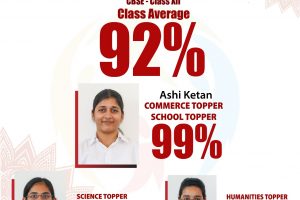 The Students Of Ecole Globale Embody Success in CBSE results 2022