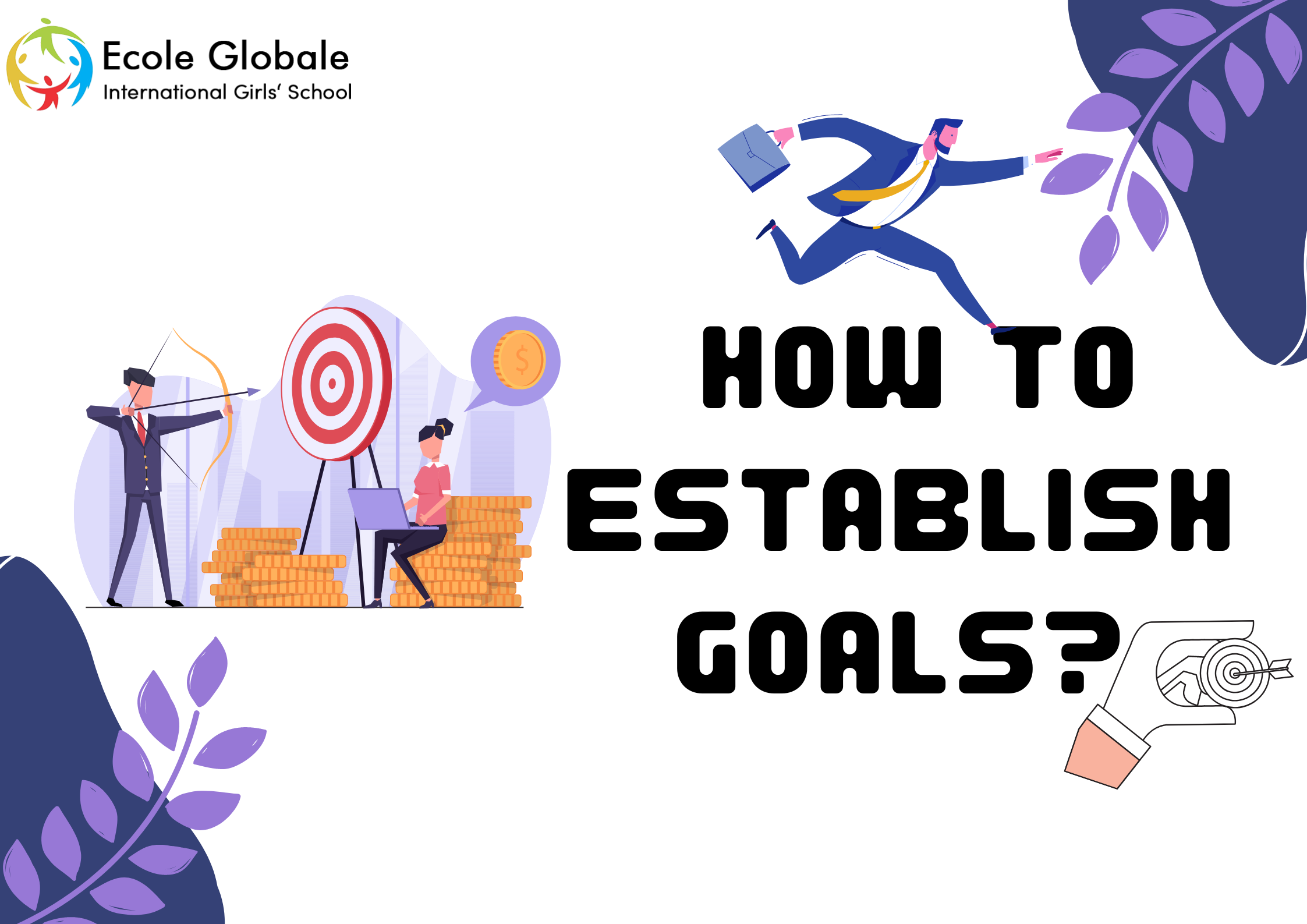 You are currently viewing How To Establish Goals?