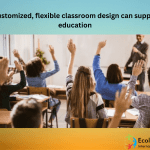   How Customised ,flexible classroom designs can supplement education?