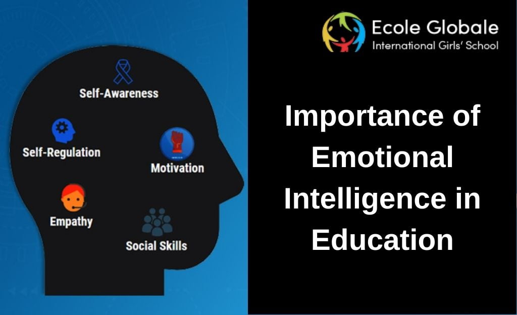 You are currently viewing The Importance of Emotional Intelligence in Education