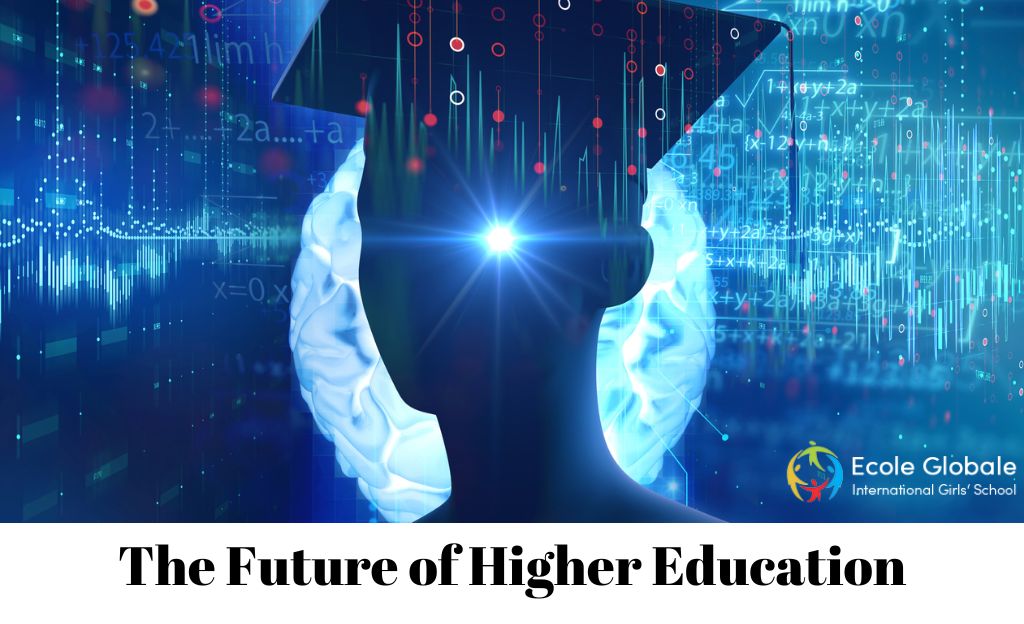 You are currently viewing The Future of Higher Education