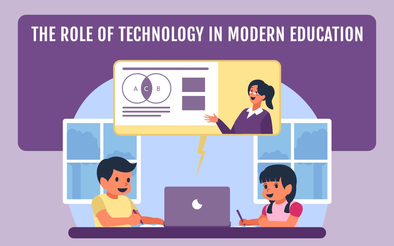 Role of technology in modern education and digital learning