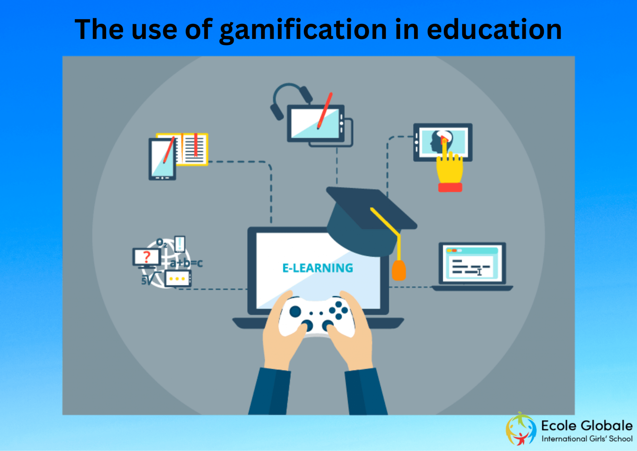 The use of gamification in education