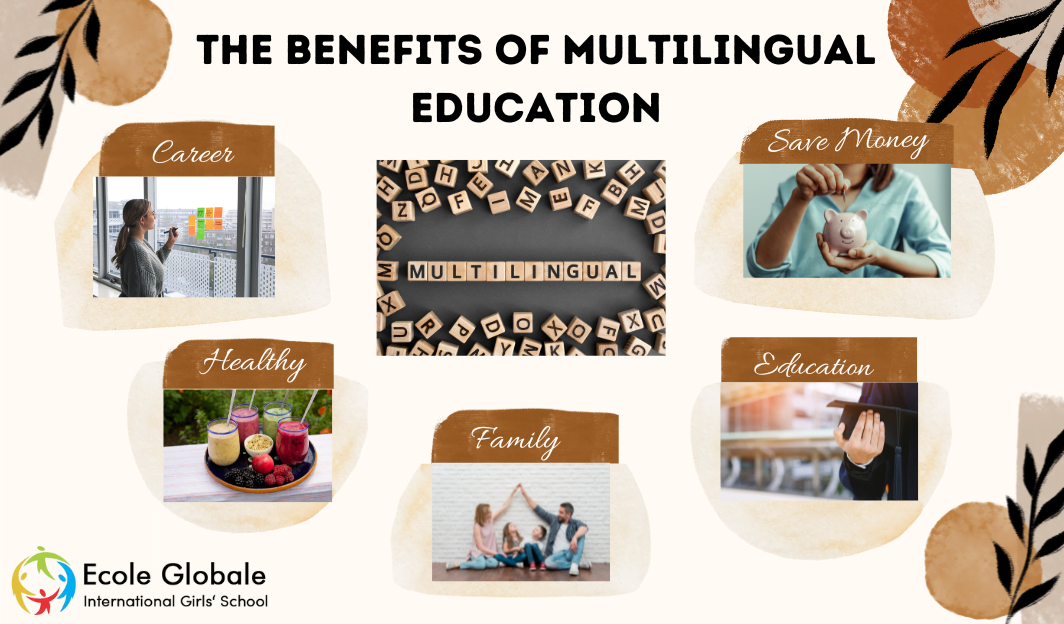 You are currently viewing The Benefits of Multilingual Education: Learning More Than One Language