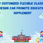 How customized flexible classroom designs can promote education supplements ?