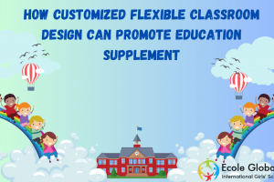 How customized flexible classroom designs can promote education supplements ?