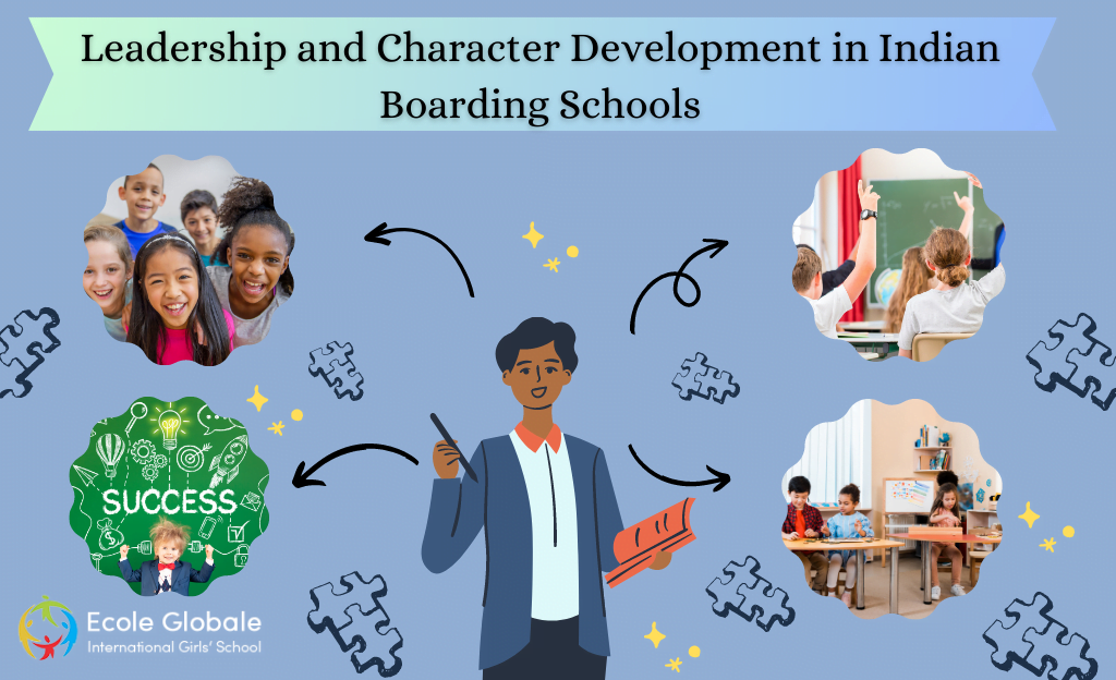 You are currently viewing Leadership and Character Development in Indian Boarding Schools