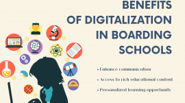 BENEFITS OF DIGITALIZATION IN BOARDING SCHOOLS