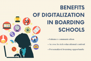 BENEFITS OF DIGITALIZATION IN BOARDING SCHOOLS
