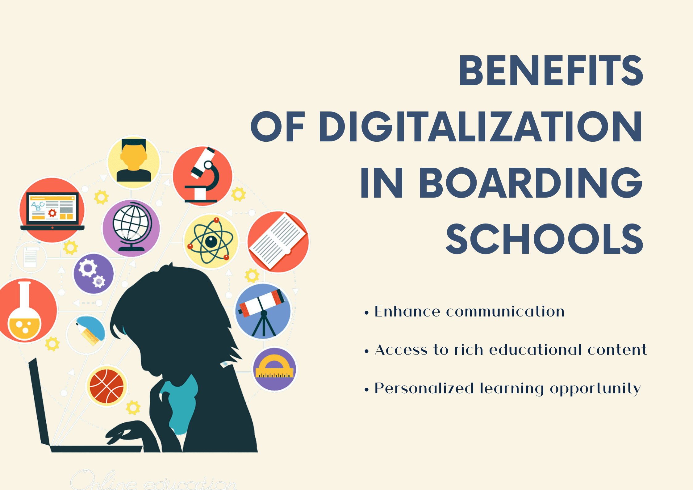 You are currently viewing BENEFITS OF DIGITALIZATION IN BOARDING SCHOOLS