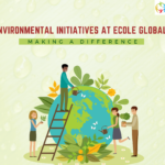 Environmental Initiatives at Ecole Globale | Making a Difference