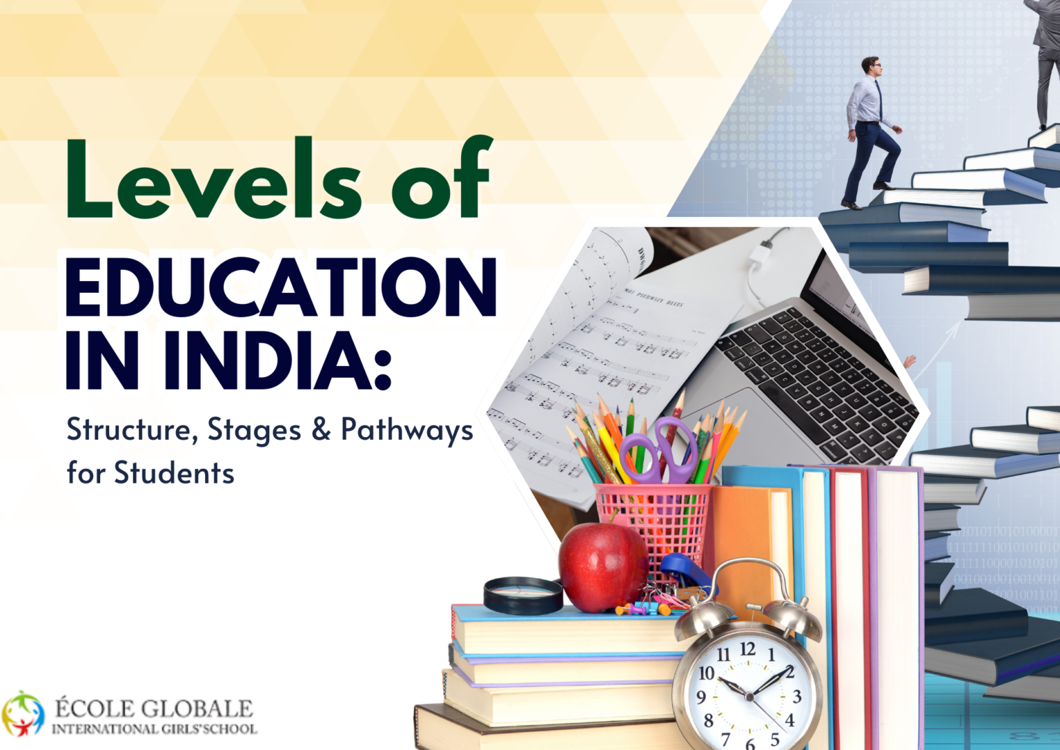Levels of Education in India 2026 | Complete Guide