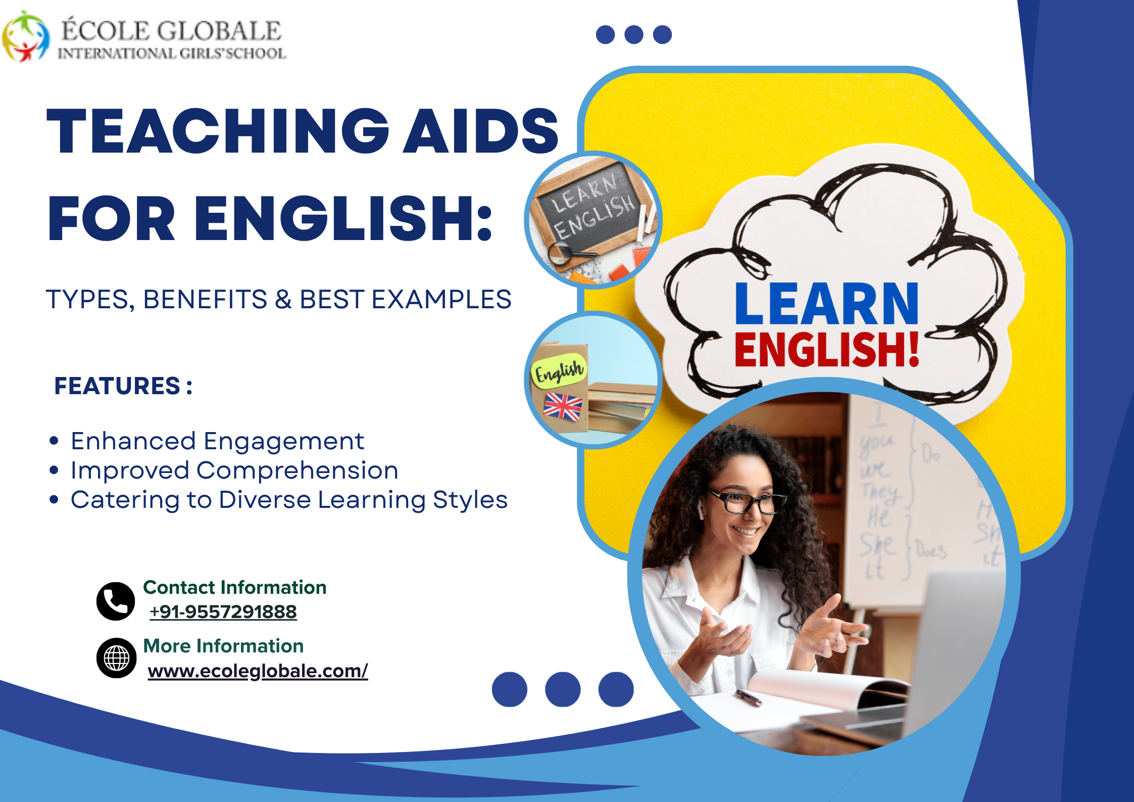 You are currently viewing Teaching Aids for English: Types, Benefits & Best Examples