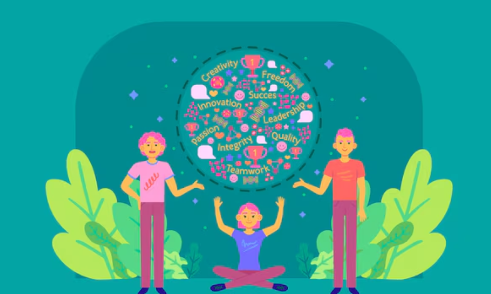 Developing Emotional Intelligence in Students