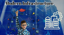 Modern Infrastructure: Revolutionizing Educational Campuses for the Future