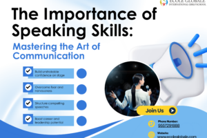 The Importance of Speaking Skills: Mastering the Art of Communication