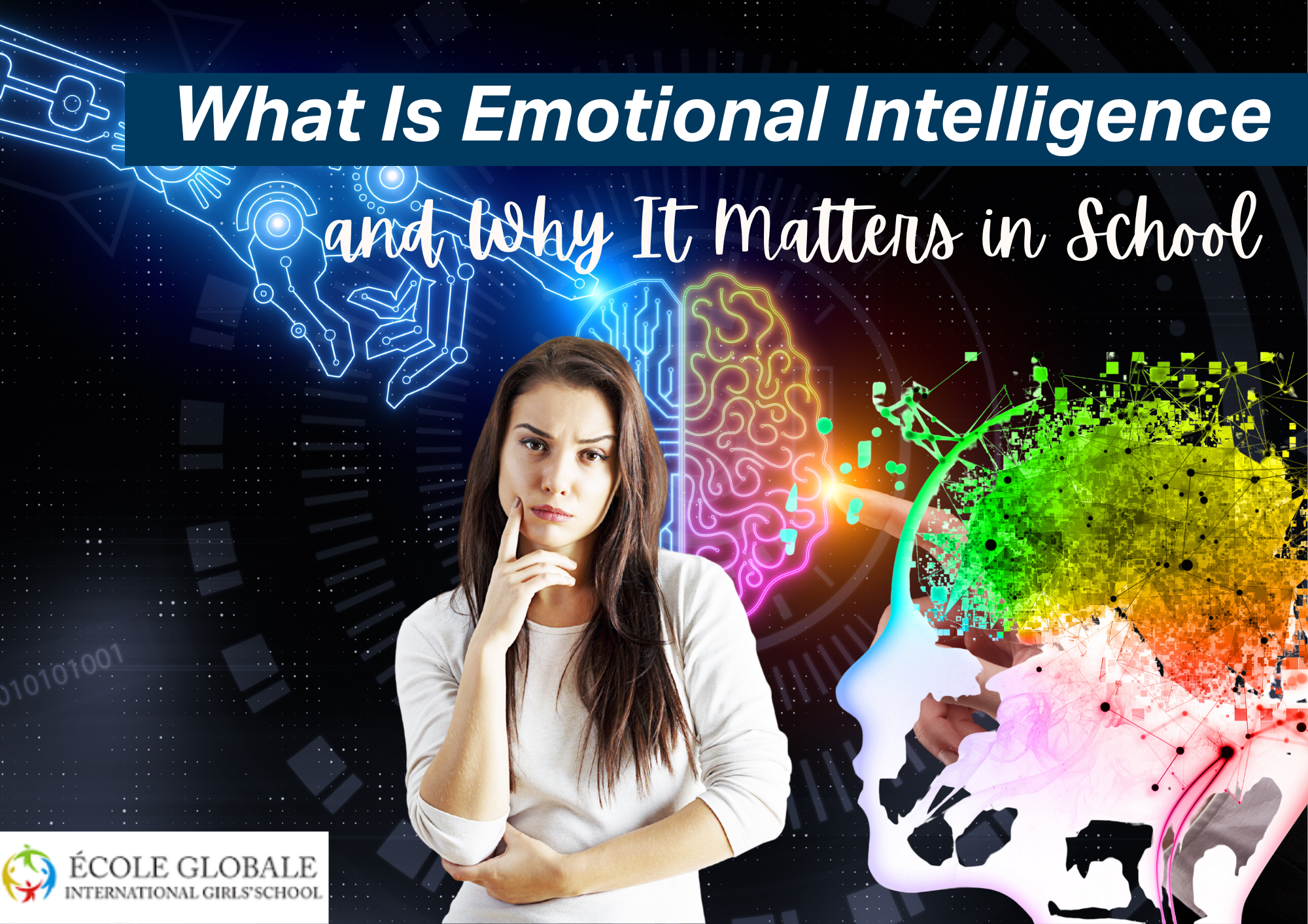 You are currently viewing What Is Emotional Intelligence and Why It Matters in School