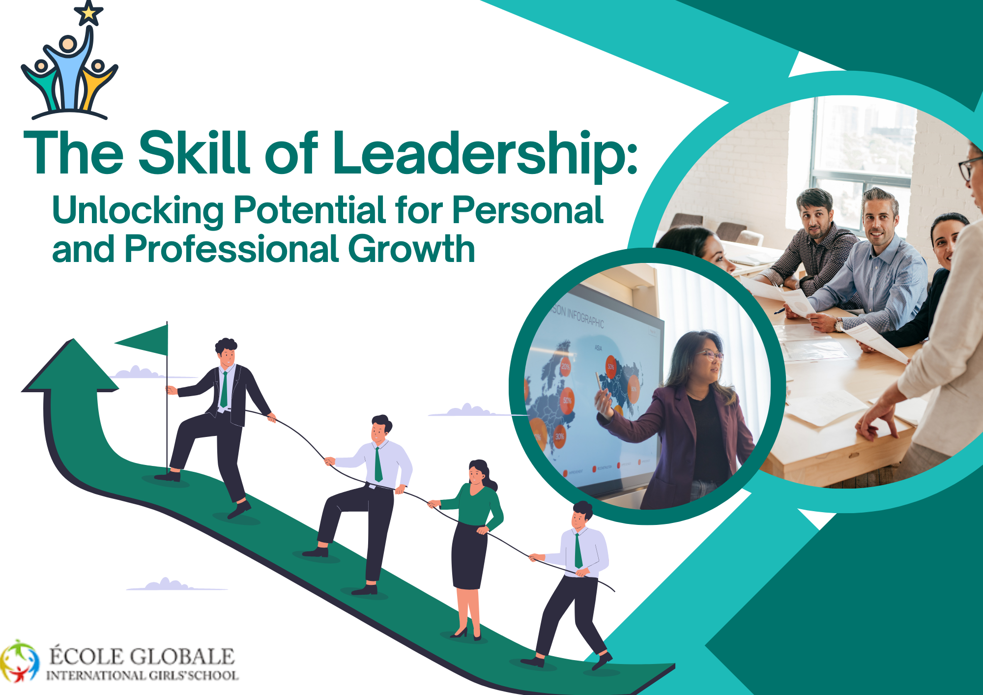 You are currently viewing The Skill of Leadership: Unlocking Potential for Personal and Professional Growth