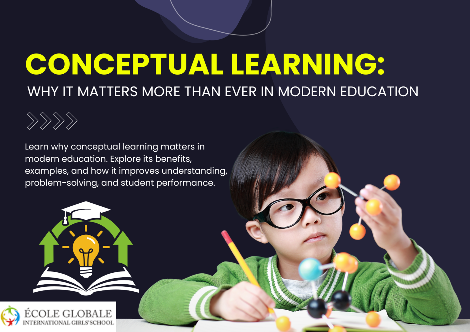 Conceptual Learning: Why It Matters More in Modern Education