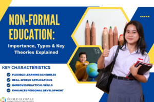 Non-Formal Education: Importance, Types & Key Theories Explained