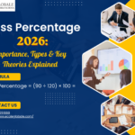 Pass Percentage 2026: Importance, Types & Key Theories Explained