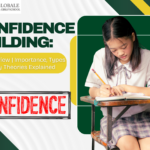 Confidence Building: An Overview | Importance, Types & Key Theories Explained