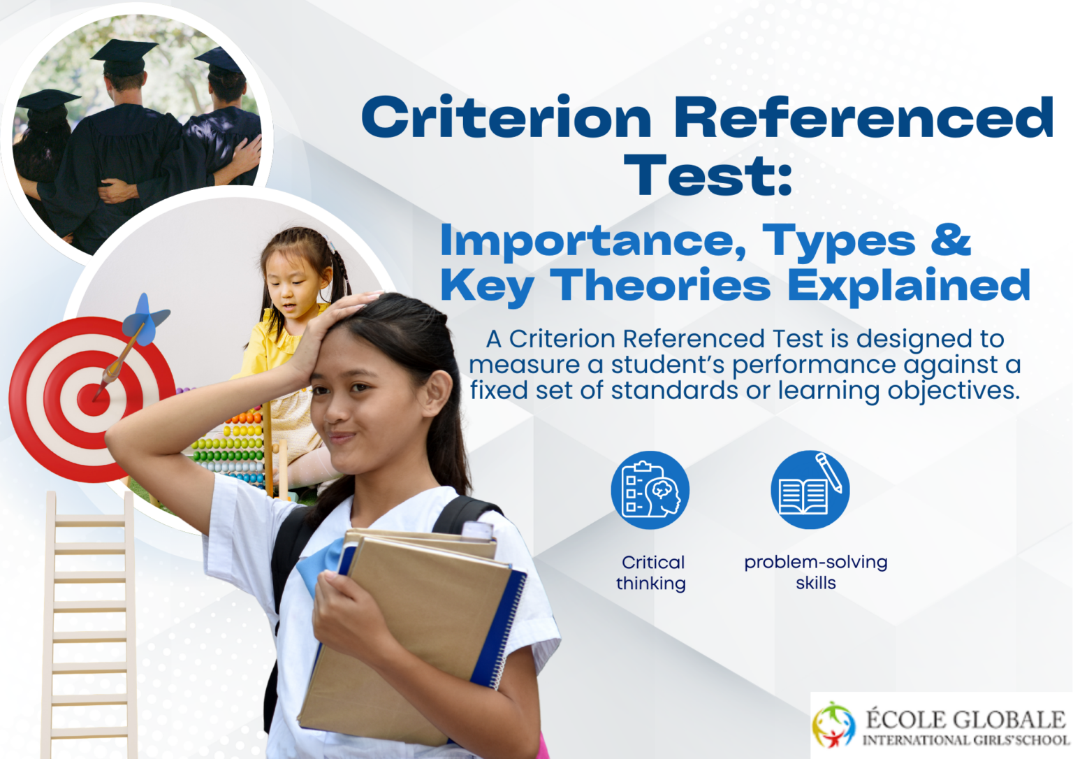 Criterion Referenced Test: Meaning, Types & Importance