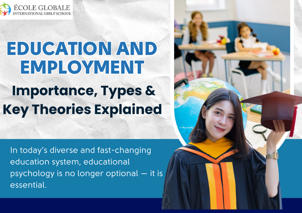 Education and Employment: Importance & Key Theories