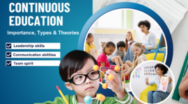 Continuous Education: Importance, Types & Theories