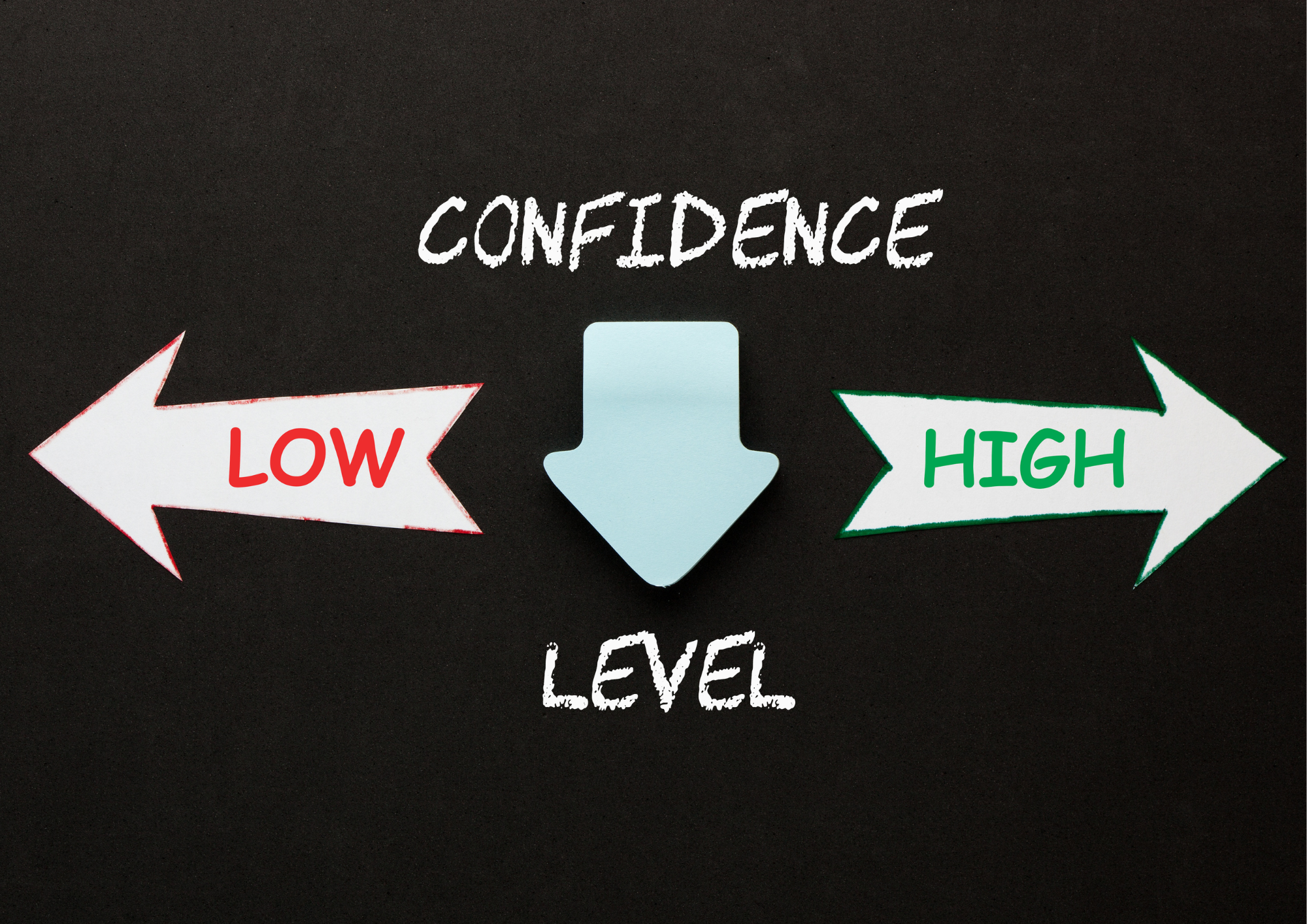 What Does Confidence Actually Mean in Students 