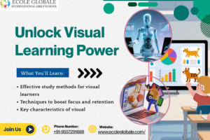 The Power of Visual Learning: Science, Strategies & Classroom Impact (2026)