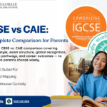 CBSE vs CAIE: A Complete Comparison for Parents