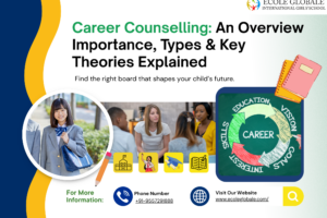 Career Counselling: An Overview | Importance, Types & Key Theories Explained