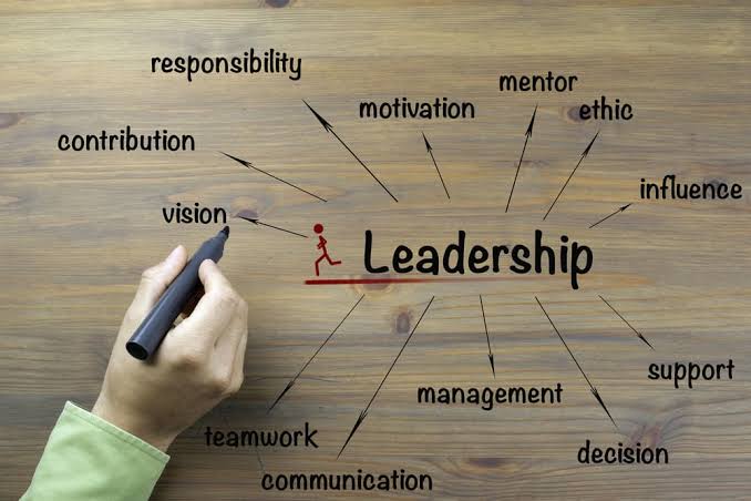Developing leadership skills through student council activities