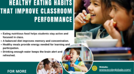 Healthy Eating Habits for students That Improve Classroom Performance