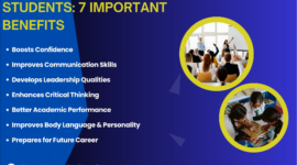 Public Speaking for Students: 7 Important Benefits