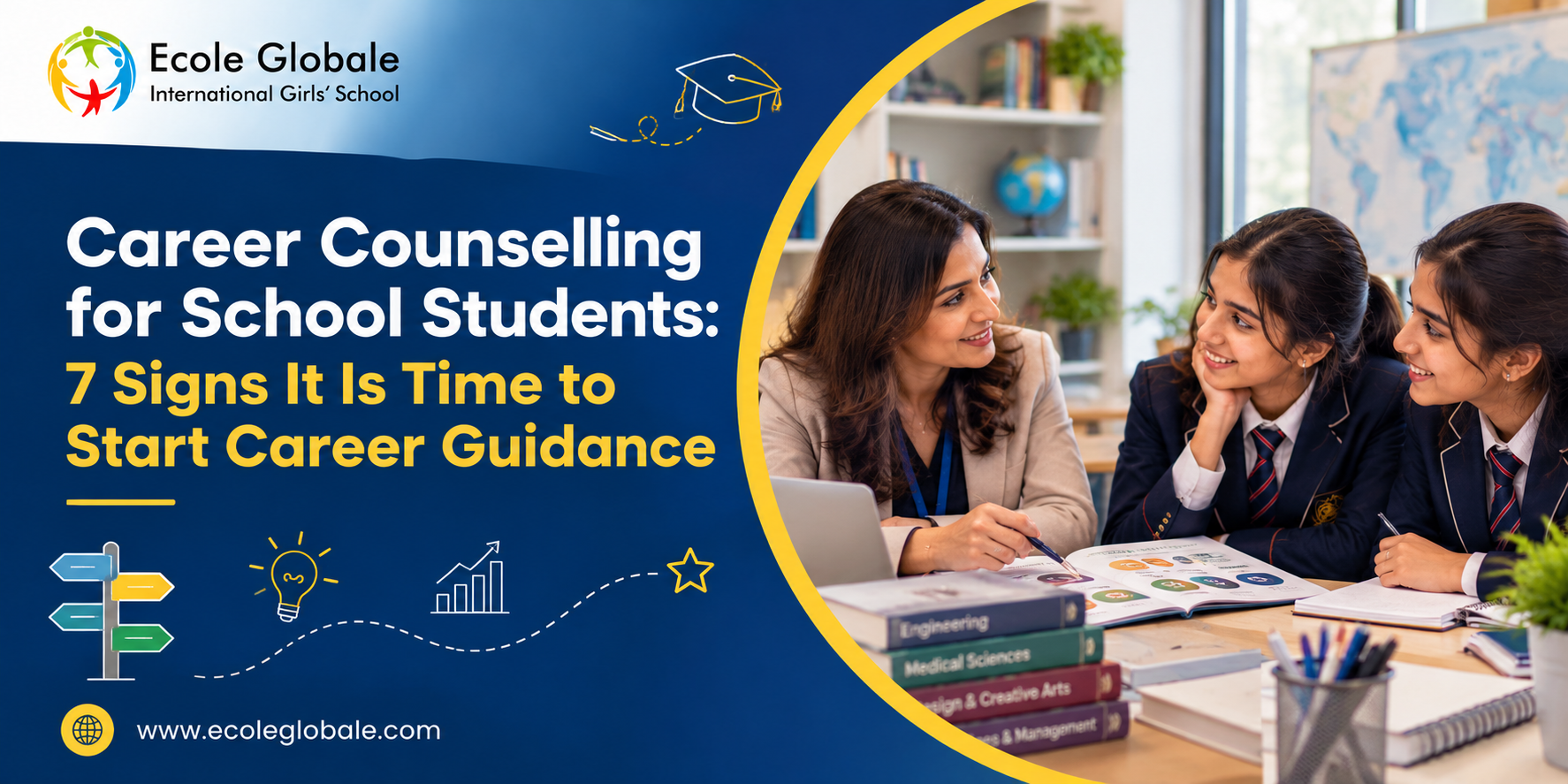 You are currently viewing Career Counselling for School Students: 7 Signs It Is Time to Start Career Guidance