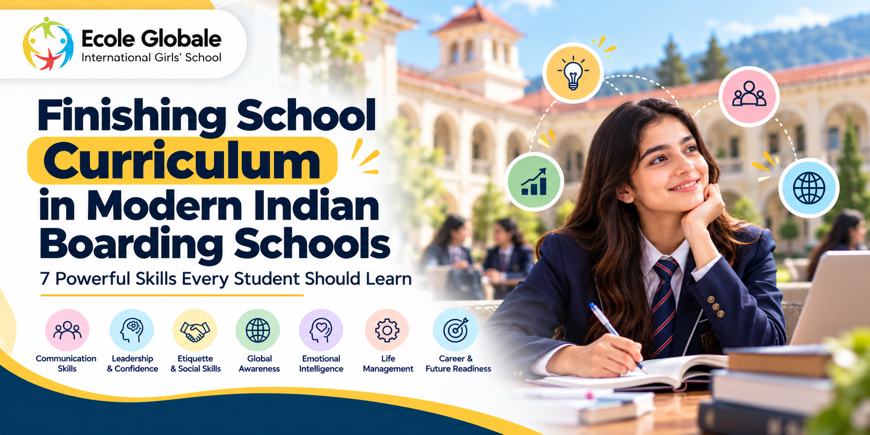 You are currently viewing Finishing School Curriculum in Modern Indian Boarding Schools: 7 Powerful Skills Every Student Should Learn