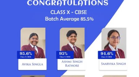 CBSE Class X Board Result 2026